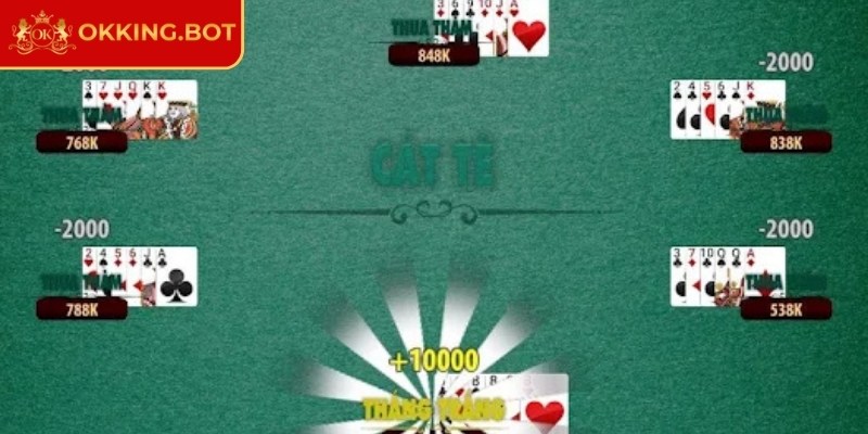 Cát Tê OKKING - Hướng Dẫn Chi Tiết Từ Cơ Bản Đến Nâng Cao 1 Tìm hiểu về cát tê OKKING