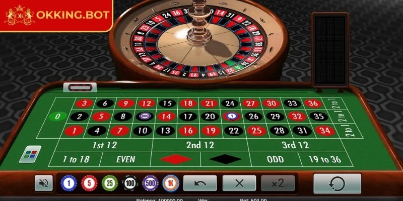 Roulette OKKING - Quay Số Hấp Dẫn, Thắng Cược Dễ Dàng 3 Tỷ lệ trả thưởng từng cửa Roulette OKKING