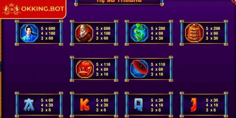 Thanh Xà Bạch Xà OKKING - Huyền Thoại Thưởng Tái Sinh 2 Hệ số thưởng trong game