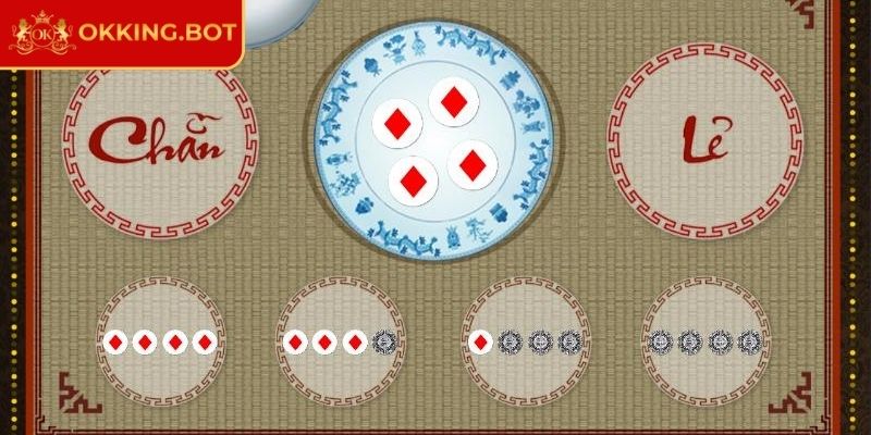 Xóc Đĩa OKKING - Tựa Game Giải Trí Đổi Thưởng Đẳng Cấp 1 Giới thiệu về xóc đĩa OKKING